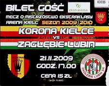 Korona Kielce – Zagłębie Lubin