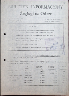 Biuletyn Informacyjny Żeglugi na Odrze nr 1-2/88 (20-21)