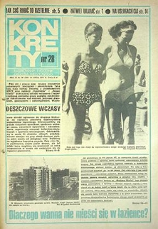 Konkrety nr 28 (268), lipiec `77